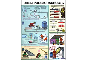 стенд по пожарной безопасности, электробезопасность